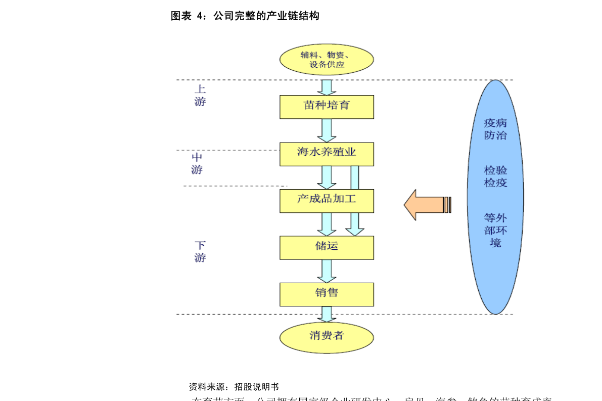 中控技術(shù)宣布變更經(jīng)營范圍并修訂《公司章程》，聚焦計(jì)算機(jī)軟件開發(fā)與銷售